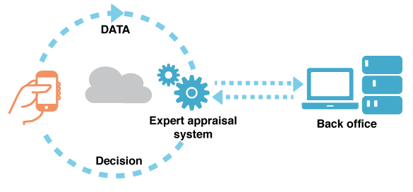 kaggle's tweet photo. Competition launched! Can you accelerate @bnpp_cardif's claims management process? https://t.co/DeLWO53nhQ https://t.co/XQZFpom3Ju