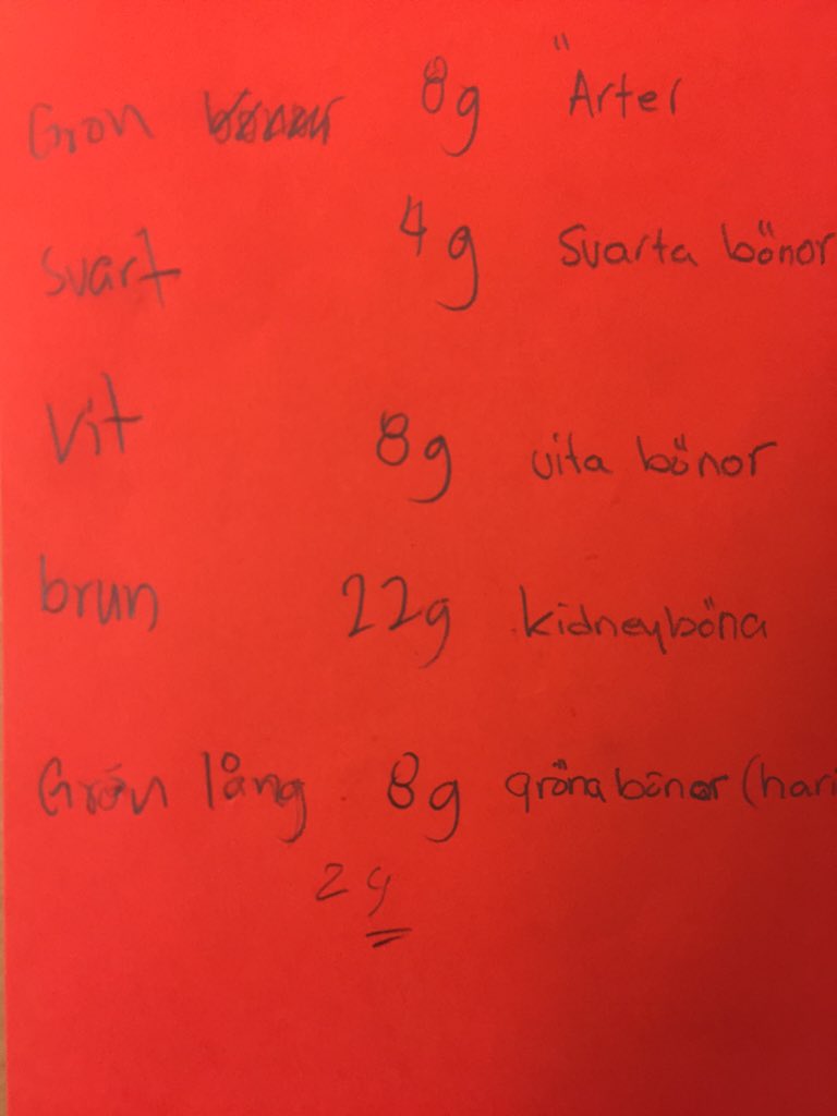annst_s's tweet photo. Elevens förslag till vänster, min till höger. #språkutvecklande #edsbergsskolan #edshkk https://t.co/U0QWYaMVCo