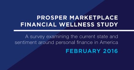 ProsperLoans's tweet photo. New study addresses what #financialwellness really means in the U.S https://t.co/2IkE3sU7bt #ProsperWellnessStudy https://t.co/lUUySoV7uk