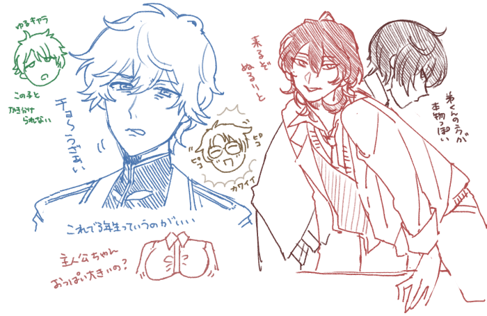 描いてみたかったけどあんまり分かってない 
