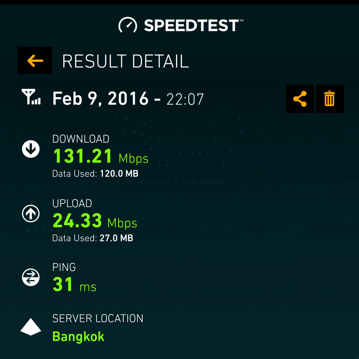 inwshop's tweet photo. #True4Gfastest #พระนครศรีอยุธยา #อำเภอพระนครศรีอยุธยา , 131.21 Mbps , https://t.co/jDh0sugHuW https://t.co/FbGYdp5rV5