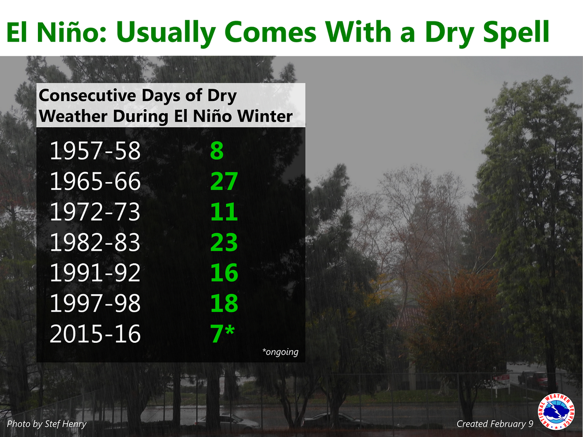 View image on Twitter View image on Twitter