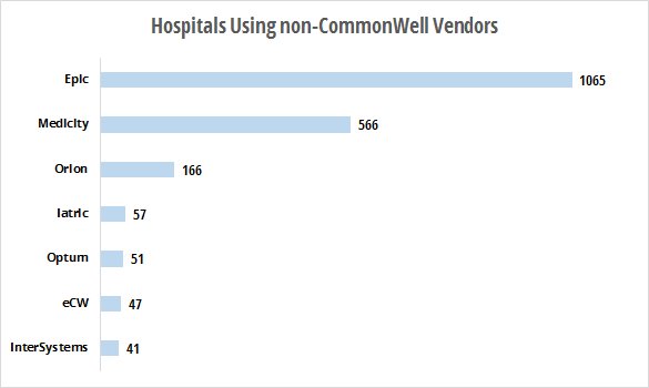 WKG Advisory tweet media