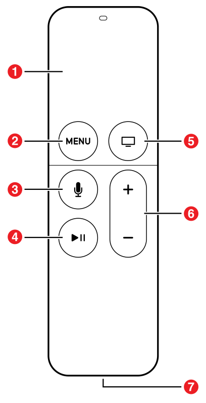 tvOSDevs's tweet photo. App programming guide for #tvOS
#AppleTV #uikit #tvml #tvjs #xcode
https://t.co/9yxYDnEygE https://t.co/dZzpBYlz5Y