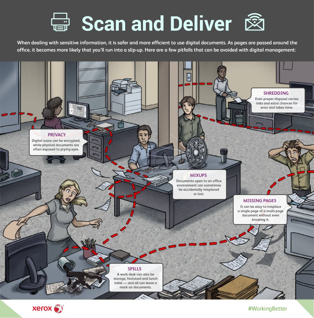 Xerox's tweet image. Do you know where your invoice goes? xerox.bz/1T4TTGz #SmallBiz #WorkingBetter