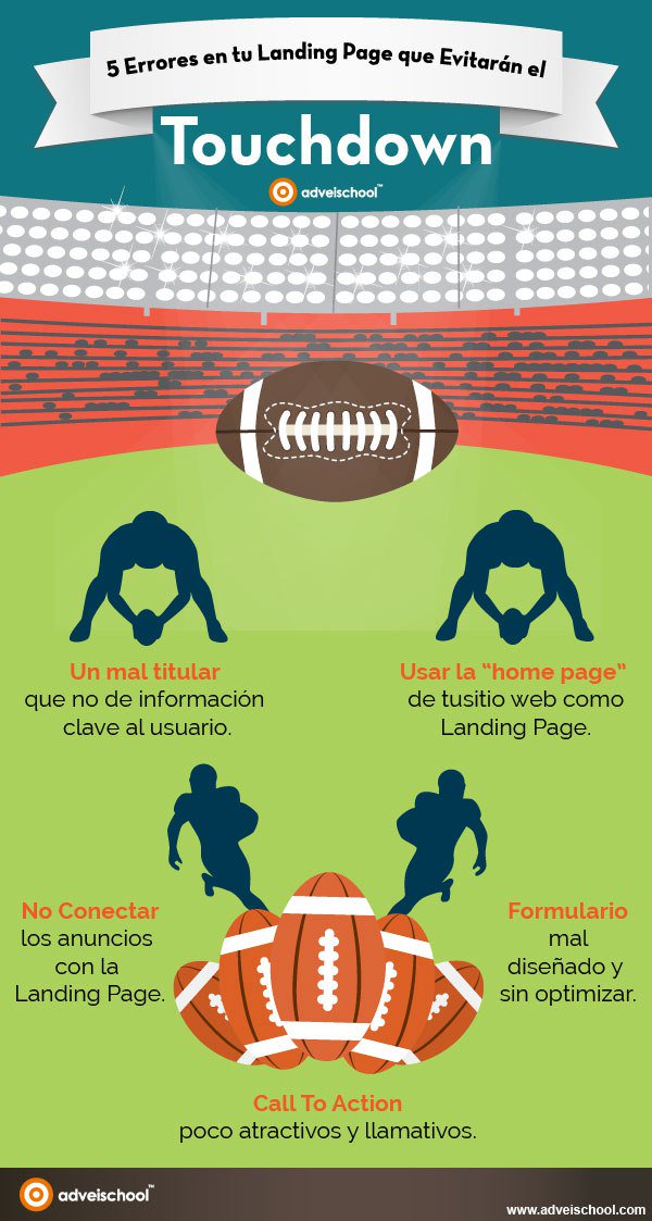 alfredovela's tweet photo. 5 Errores en tu Landing Page que Evitarán el Touchdown #infografia #marketing https://t.co/foVnOgRcAd https://t.co/Fwsu2yHP4Z