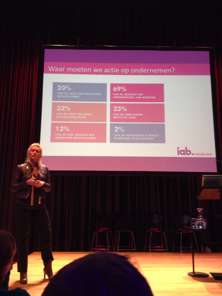 Interesting: 20% of Dutch internet users has an Adblocker, 23% of those white lists websites.