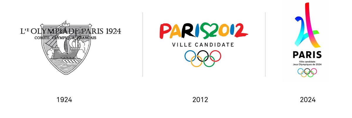 Pari réussi pour le nouveau logo des Jeux Olympiques de Paris 2024. Décryptage. grapheine.com/actulogo/logo-…