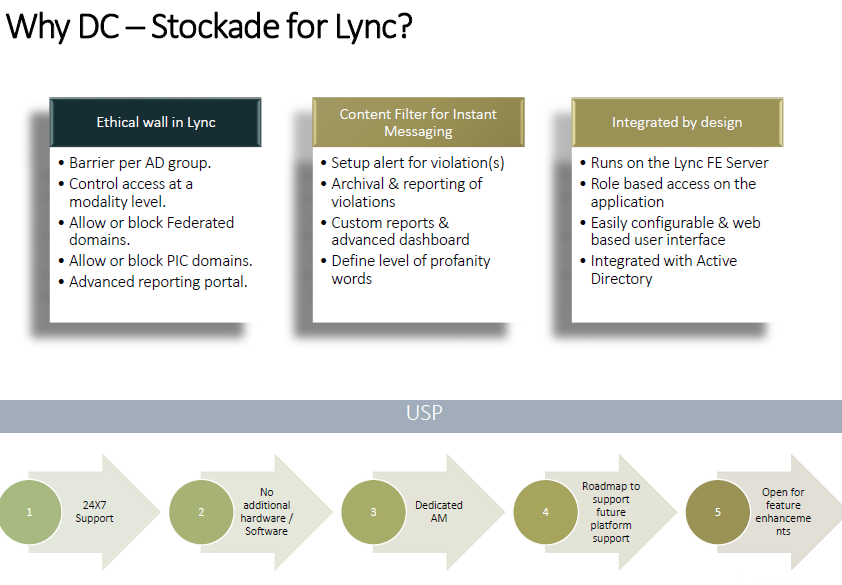 DevCentrics's tweet photo. DC Stockade –Why DC –Stockade for Skype for Business/Lync Ethical Wall?
https://t.co/MGlNPlvfiV https://t.co/OJyms1FWNg