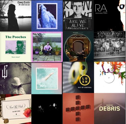 quefas_es's tweet photo. Y el top10 de esta semana en novedades indie internacionales es para... #BestSongsOfTheWeek https://t.co/tkGRxpSjl4 https://t.co/QAg7KkJCKc