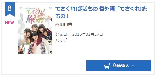 てさプル てさぐれ 部活ものシリーズ公式さん の人気ツイート 2 Whotwi グラフィカルtwitter分析 てさプル てさぐれ 部活ものシリーズ公式さん の人気ツイート 2 Whotwi グラフィカルtwitter分析
