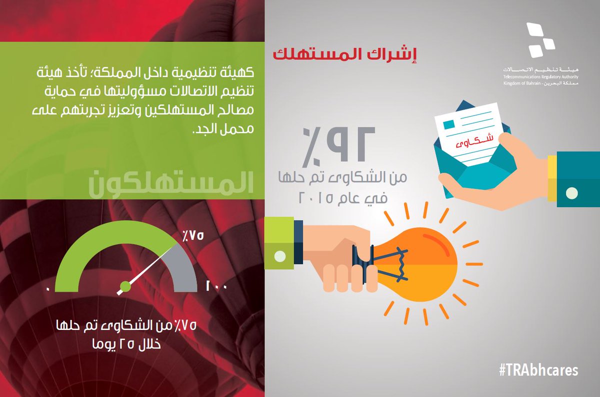 TRABahrain's tweet photo. تنظيم الاتصالات مسؤوليتها في حماية مصالح المستهلكين وتعزيز تجربتهم على محمل الجد.
#TRABHCares #TelecomComplaints https://t.co/uq1iN3Oksj