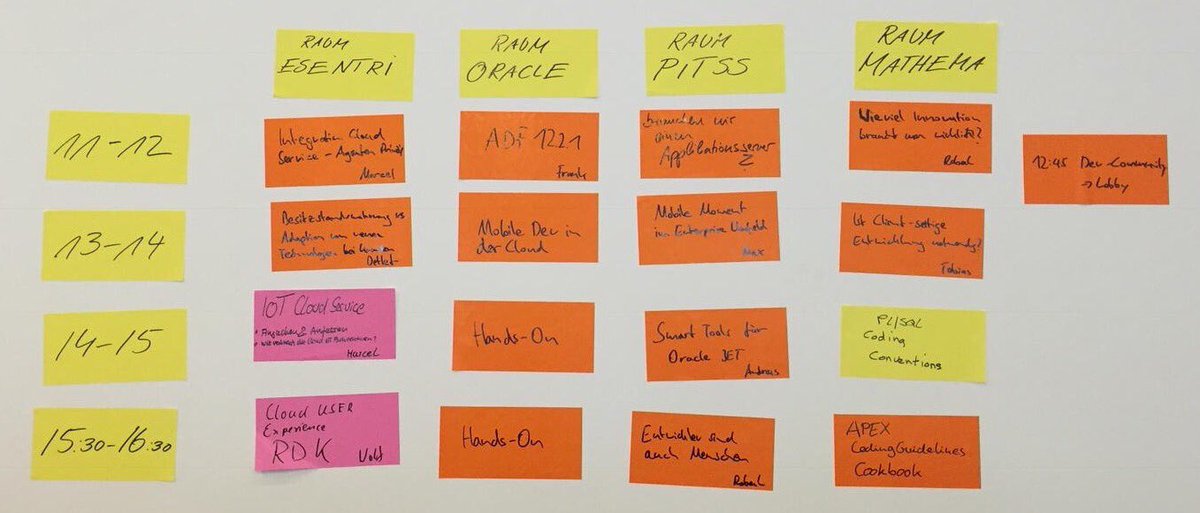 Tag 2 Sessionübersicht #devcamp16