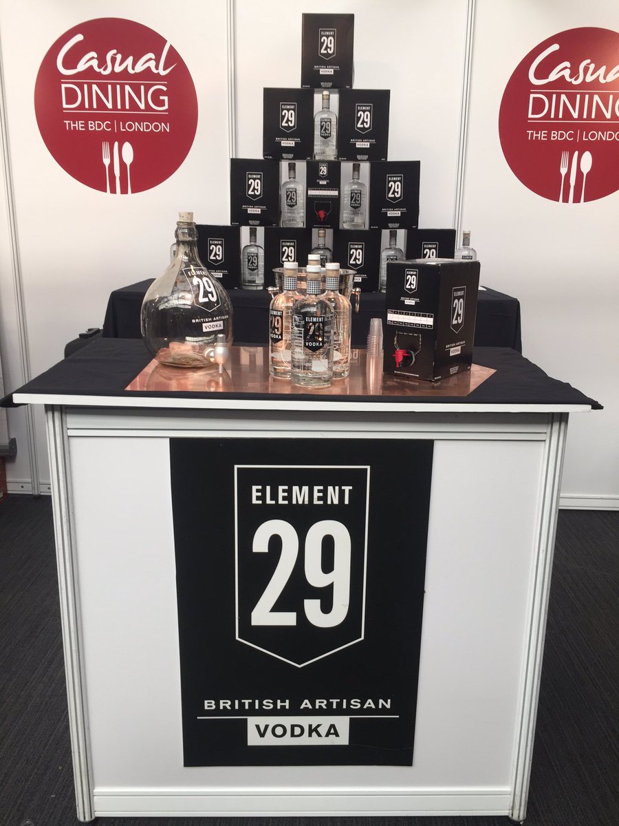 Element29vodka tweet media