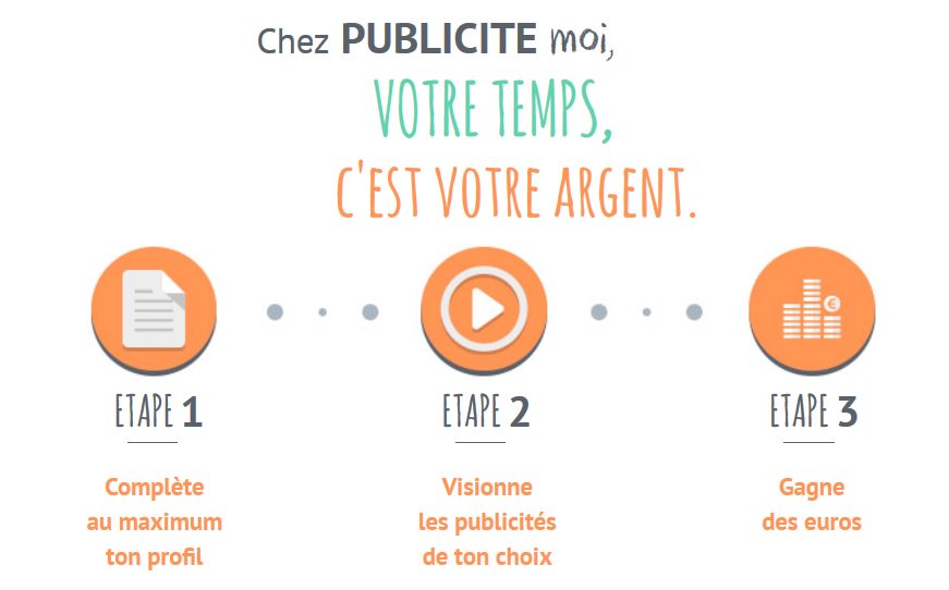Strategies's tweet photo. La start-up @Publicitemoi paie les utilisateurs pour regarder des pubs https://t.co/X2FlEm2cal https://t.co/sby0FfO2ze