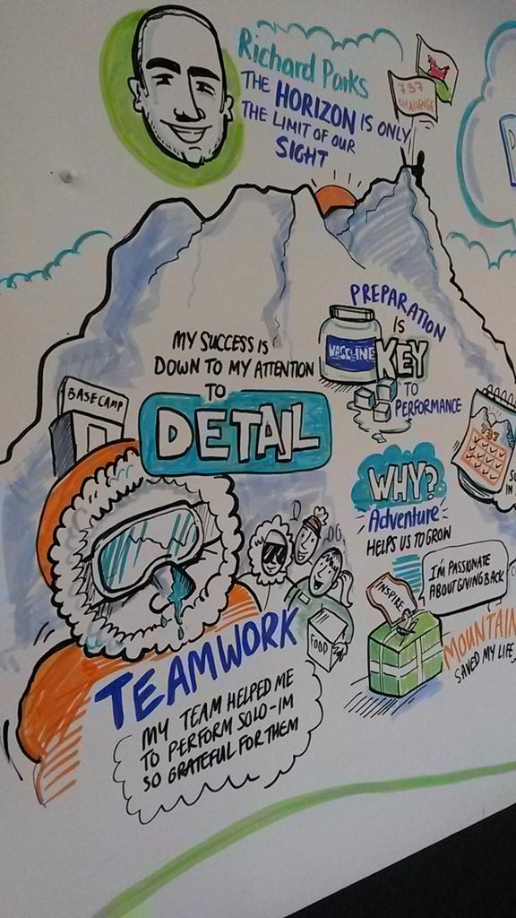 eleanorbeer's tweet photo. Great start to #G2B2016 with an inspirational talk from @richardparks #teamwork @CoastalHousing https://t.co/liXEcbavj7