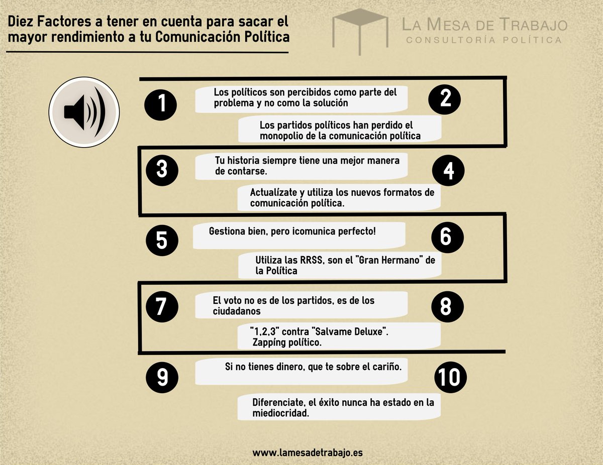 10 factores para aprovechar al máximo tu  #compol  bit.ly/1NF0RLt