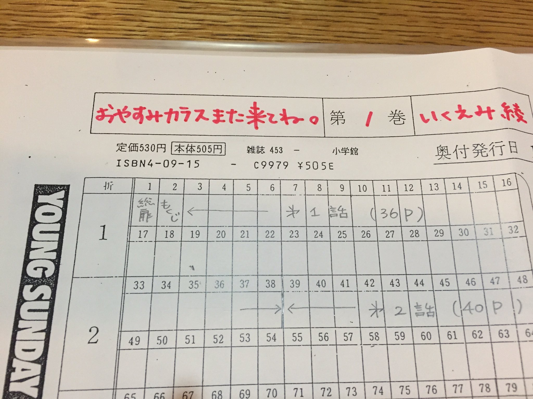 ヤマウチナオコ いくえみ綾さん おやすみカラス また来てね 6 10に第1巻発売予定です 1巻目なので 単行本のイメージをこのところ脳内会議中 写真は ヤングサンデー時代から愛用してる単行本の仮台割 これが ヤマウチナオコ いくえみ綾さん おやすみカラス また来てね 6 10に第1巻発売予定です 1巻目なので 単行本のイメージをこのところ脳内会議中 写真は ヤングサンデー時代から愛用してる単行本の仮台割 これが