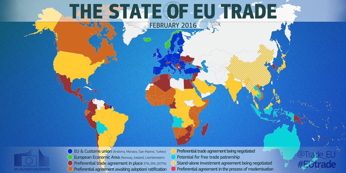 Europe's Globalized Economy