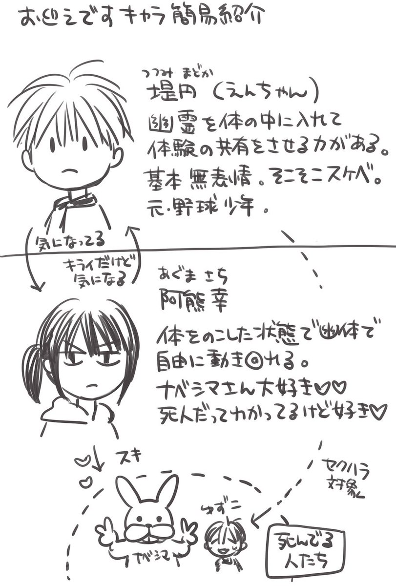 ドラマ お迎えデス 原作漫画の感想と恋愛まとめ ネタバレあり