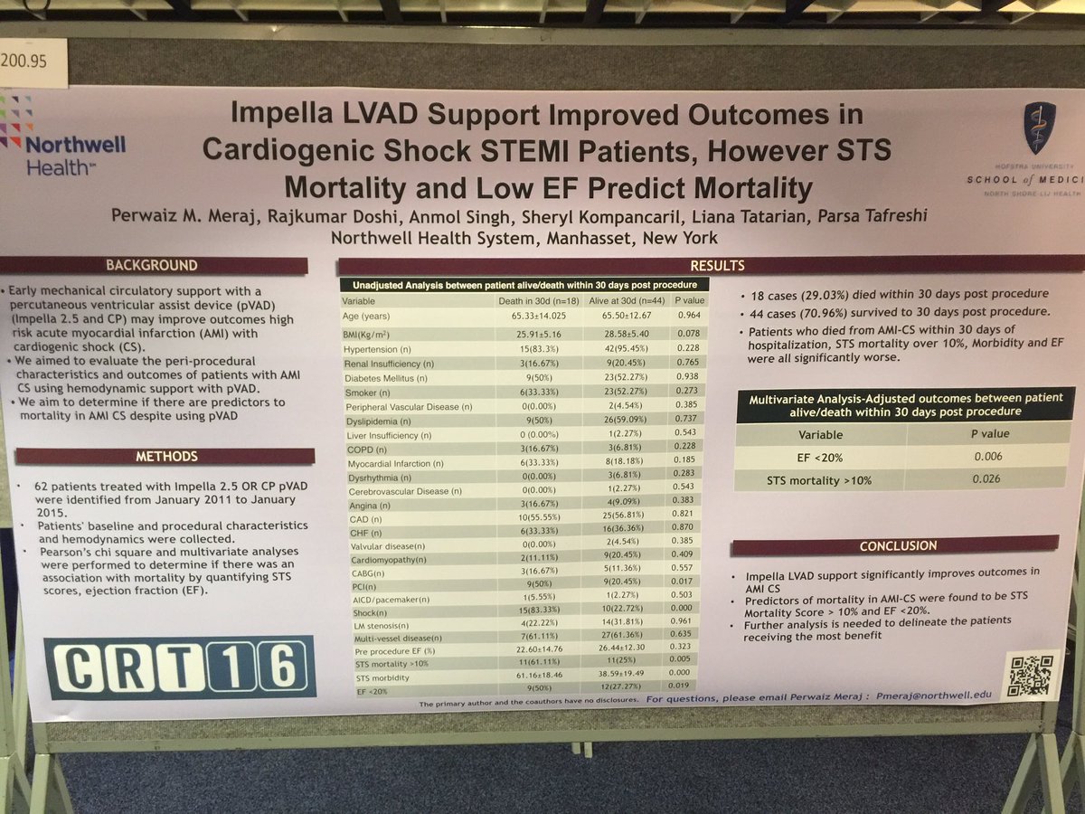 Northwell Cardiology (NSLIJ_Research) Twitter