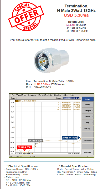 SRTechnology's tweet image. Special offer, Termination N Male 2Watt 18GHz * USD 5.30! conta.cc/24bzF31