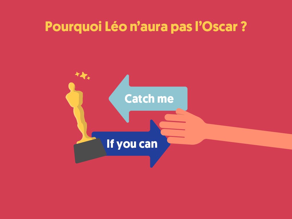 WeRomantique's tweet photo. @SarahLouaguef  Pour rebondir à votre très bon article dans Match sur Di Caprio :)
https://t.co/CJp9JbHHCG https://t.co/CTOPVFchY2