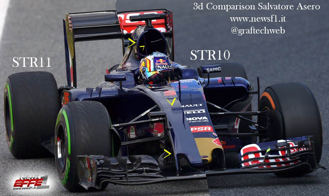 Graftechweb's tweet photo. 3d comparison @ToroRossoSpy #STR11 VS #STR10 @AlessandroSala1 @marcoasfalto #f1 #Techf1 @ScarbsF1 @f1technical https://t.co/gHgSqso71B