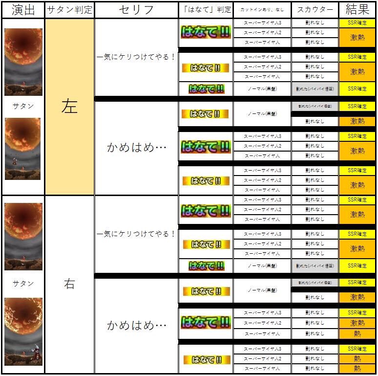 ken_saiyazin tweet picture