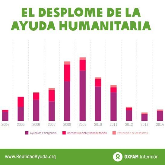 podemosalbacete tweet picture