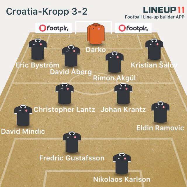 croatiahbg's tweet photo. Kropp GOIF - Croatia 2-3
Målskyttar Croatia: Eldin Ramovic,Kristian Salov,Fredric Gustafsson @AlltidFullsatt https://t.co/9Zyf9UZ1lU