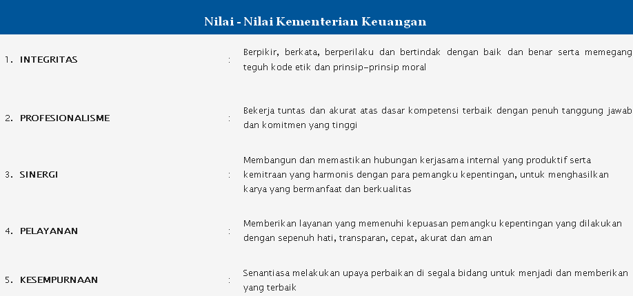 KemenkeuRI tweet picture