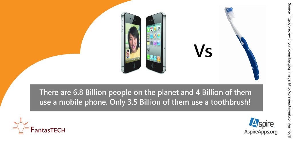 Aspireapp's tweet photo. #FantasTECH #technology #innovation #tech #techfacts #AspireApps #RCorp https://t.co/xgjW2jUV4a