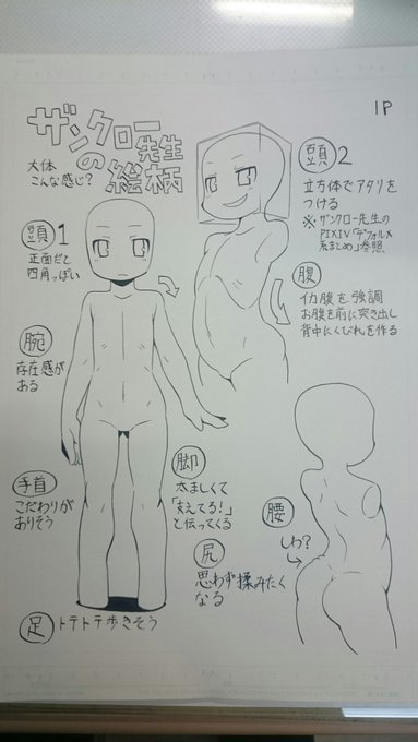 ザンクロー先生の絵柄を自分なりに研究してみたり。 