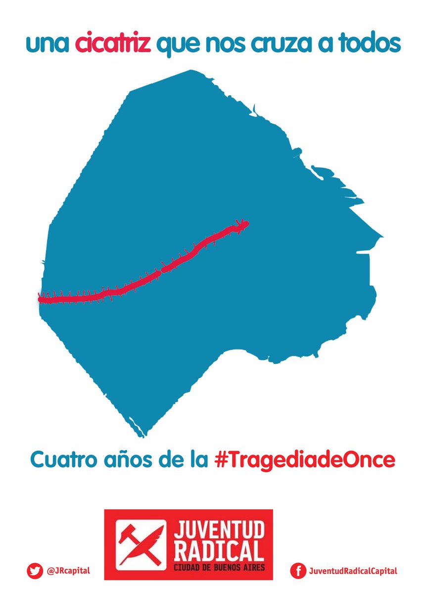 Juventud Radical CABA tweet media