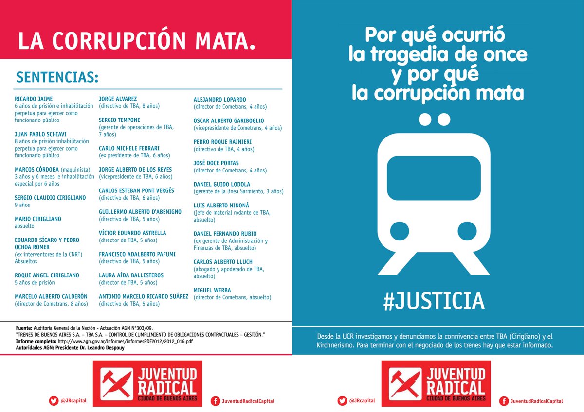 Juventud Radical CABA tweet media