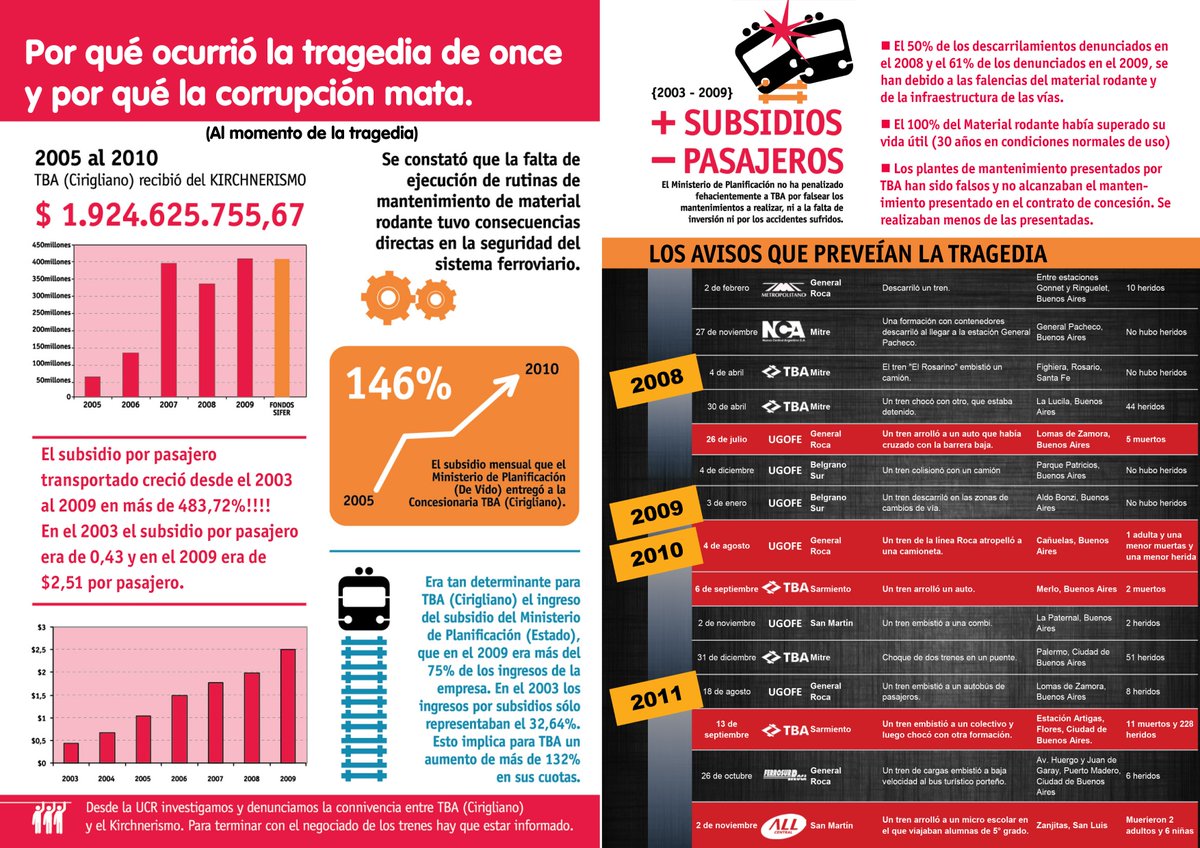Juventud Radical CABA tweet media
