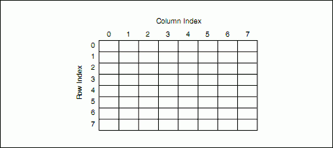 Kinect Augmented Reality – Part 3 digitaltactics.co.uk/?p=7860