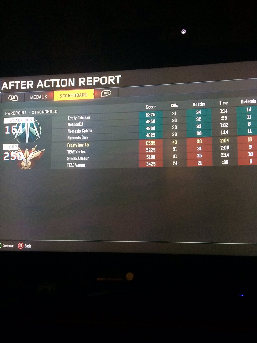 george_frost1's tweet image. Just won our fist league game. #StayStTc. @Static__eSports
