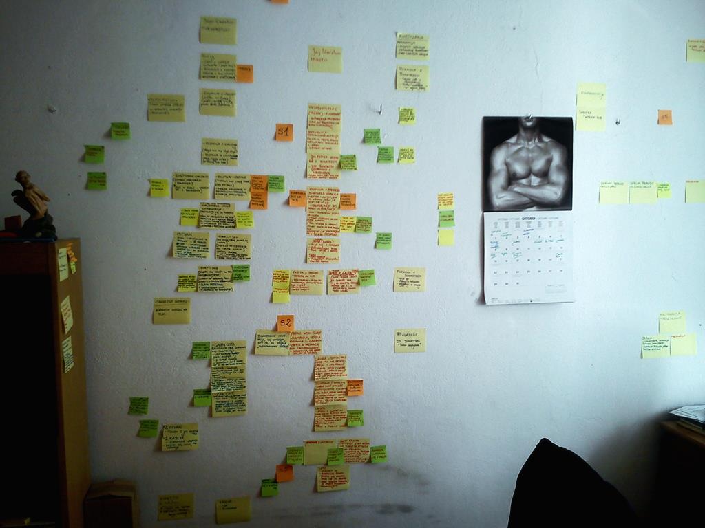 HubertSobecki's tweet photo. This is how #SolsticeVN came to be: a bunch of post-its sticked to a wall in my flat. No wonder we had to rewrite ;) https://t.co/sZGEQzygjQ