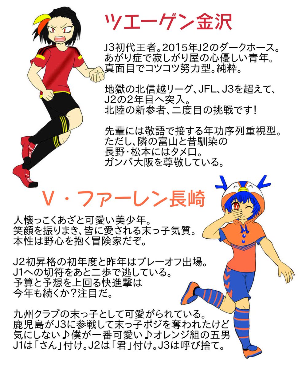 らぎー 16年 つえーげん金沢vsヴぃふぁーれん長崎 開幕戦 いつものjリーグクラブ擬人化もの 1p漫画とキャラ紹介です お好きな方だけどうぞ ゚w゚ ノ開幕戦は2月28日 日 13時キックオフ T Co Jfghd3w6og らぎー 16年 つえーげん金沢vsヴぃふぁーれん長崎 開幕戦 いつものjリーグクラブ擬人化もの 1p漫画とキャラ紹介です お好きな方だけどうぞ ゚w゚ ノ開幕戦は2月28日 日 13時キックオフ T Co Jfghd3w6og
