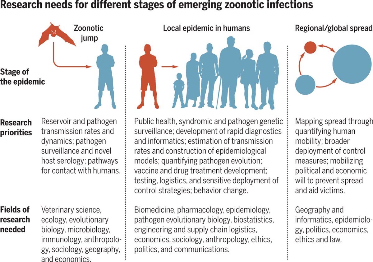ScienceMagazine tweet picture