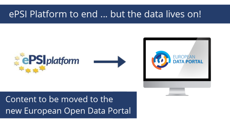 ePSIplatform tweet media