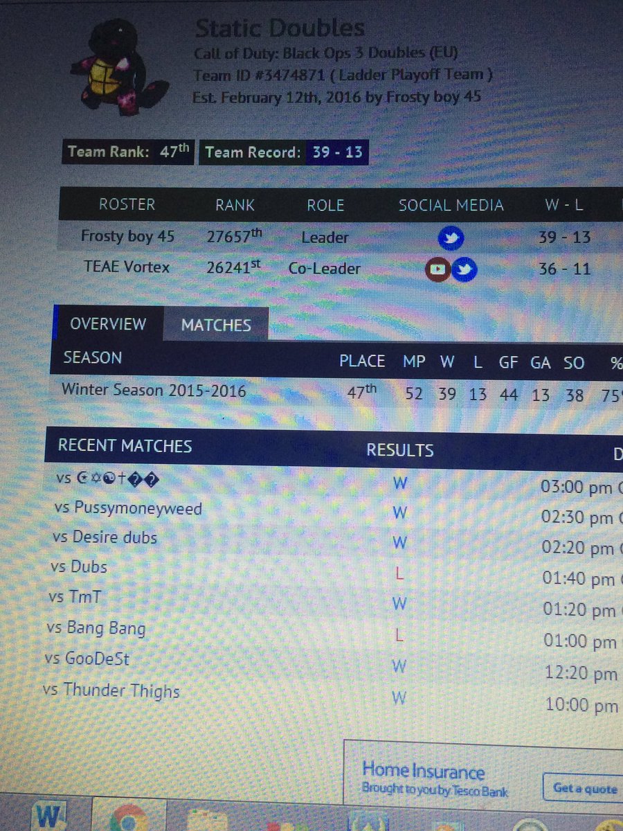 george_frost1's tweet image. It's great to be in the top 50 for dubs @Static__eSports