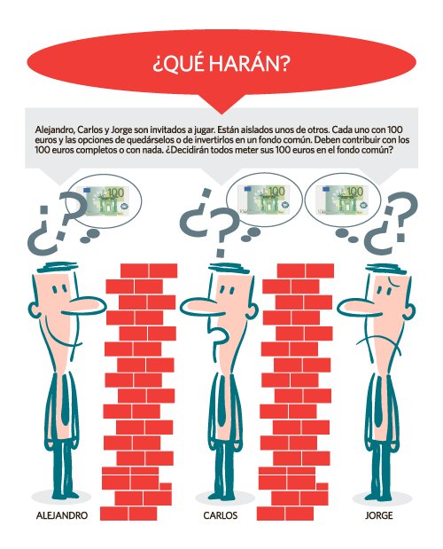 elEconomistaes's tweet photo. La teoría de juegos explica las decisiones de los jefes... y las reacciones de la bolsa https://t.co/hK1k0iV2qn https://t.co/VdFcxRXsOQ