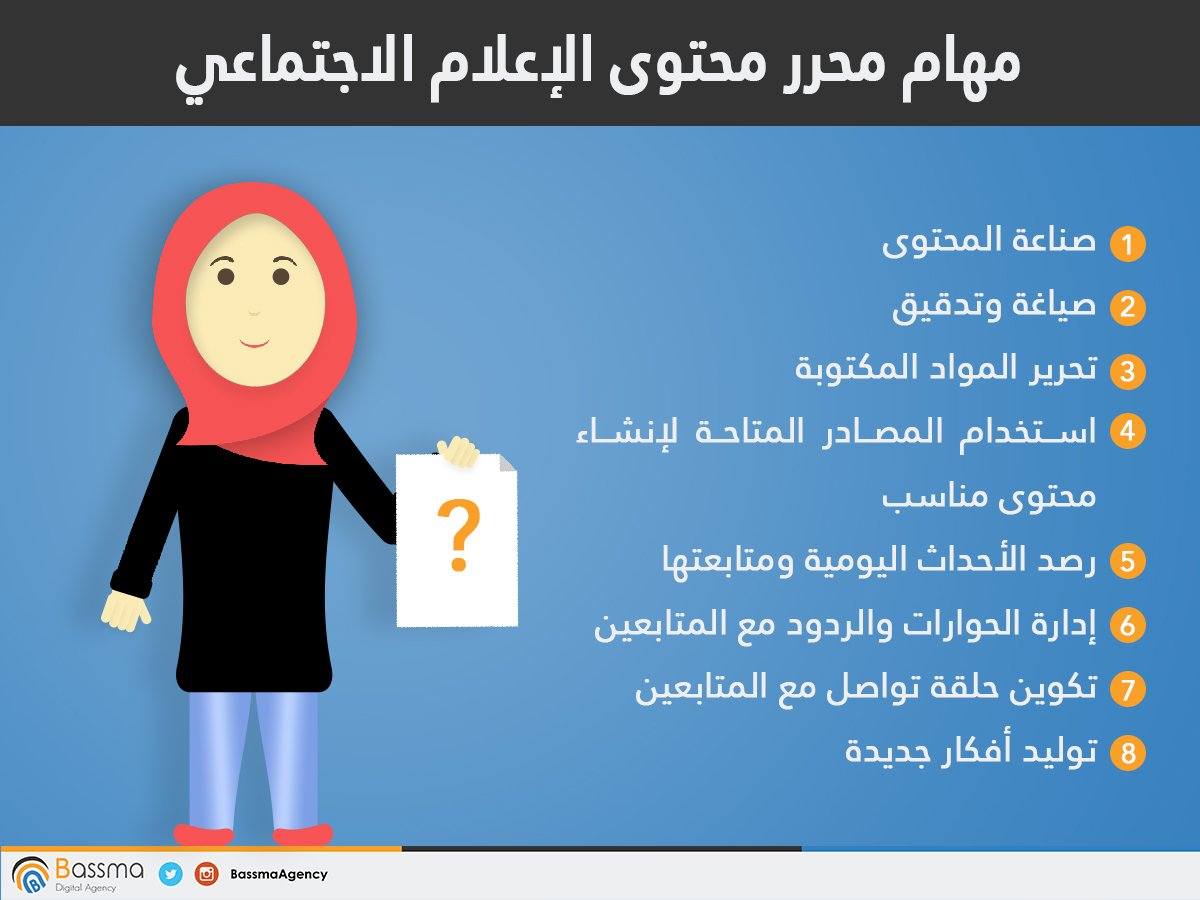 BassmaAgency's tweet photo. ما هي المهام التي يقوم بها محرر المحتوى.
#المجتمع_الوظيفي #إعلام_اجتماعي https://t.co/fUhwzk4RZ0
