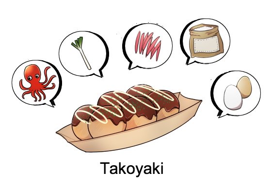 UsefulTipsJapan's tweet image. Useful gourmet tips when traveling through Kansai!
&amp;gt;&amp;gt;goo.gl/EbwwrO&amp;lt;&amp;lt;