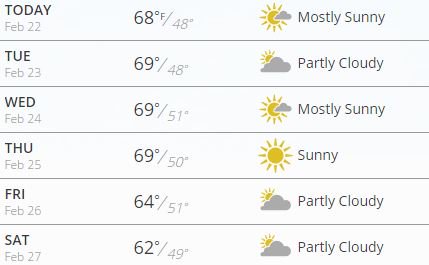 HalfMoonBayGolf's tweet image. #WeatherUpdate Have you seen the forecast? #SeeYouOnTheCourse #Golf #HalfMoonBayGolf #Weather #Spring