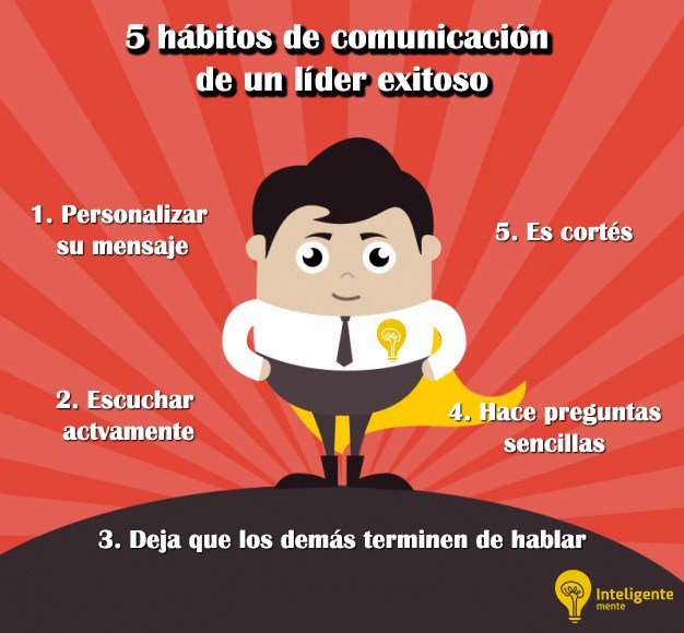 InteligenteCO's tweet photo. 5 hábitos de comunicación de un líder exitoso https://t.co/YsvAvA8SZZ https://t.co/Cx20dX7PXp