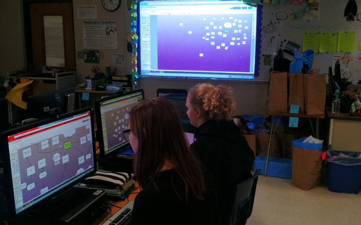 wazupwithtech's tweet photo. Online class brainstorming! Someone keeps adding to many arrows! #8thgrade @GCMSCATS https://t.co/5OkxxDwDgW